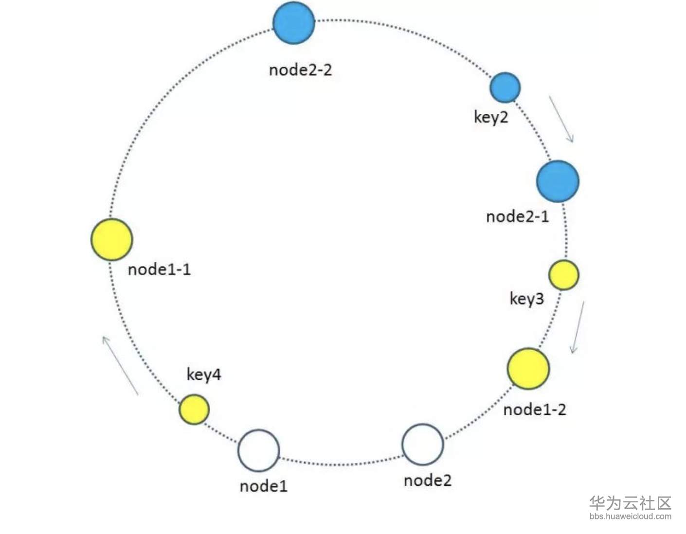 1573372258141812.png 屏幕快照 2019-11-10 下午3.41.37.png