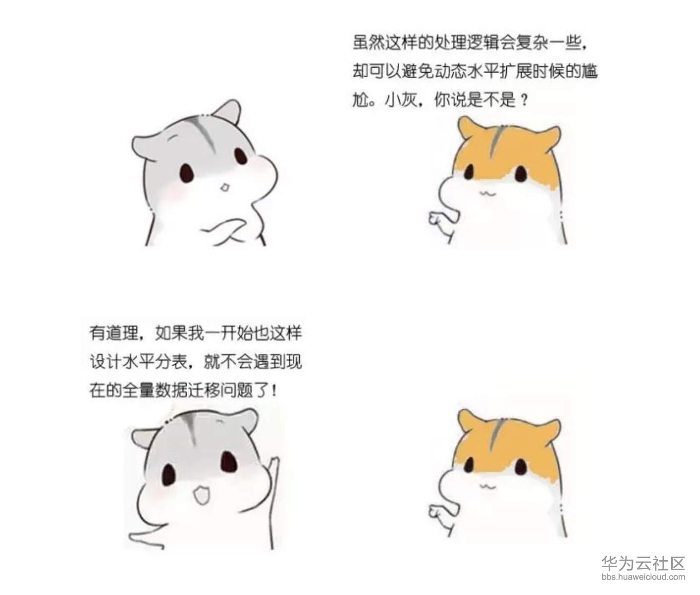 1573372272781709.png 屏幕快照 2019-11-10 下午3.42.00.png