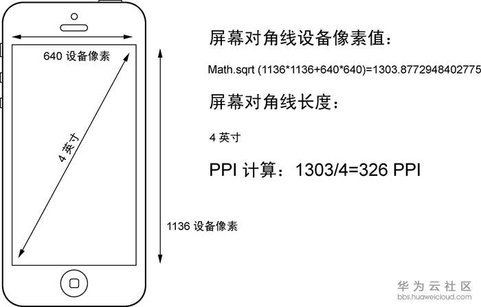 1581947234156574.png image.png