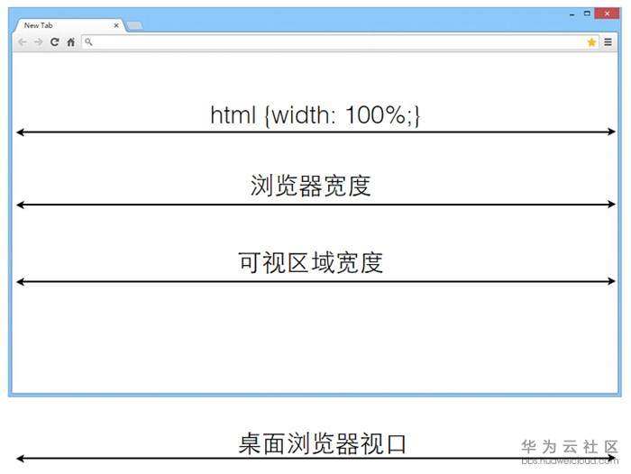 1581947169973610.png image.png