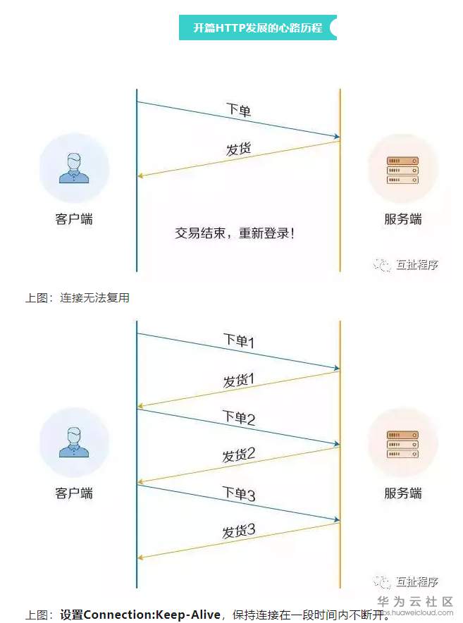 1572112511310388.png 1.png