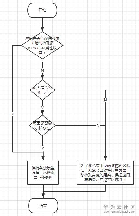 1576420950864426.png 1576420950864426.png