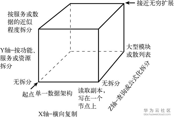 1581837274647659.png 1581837274647659.png