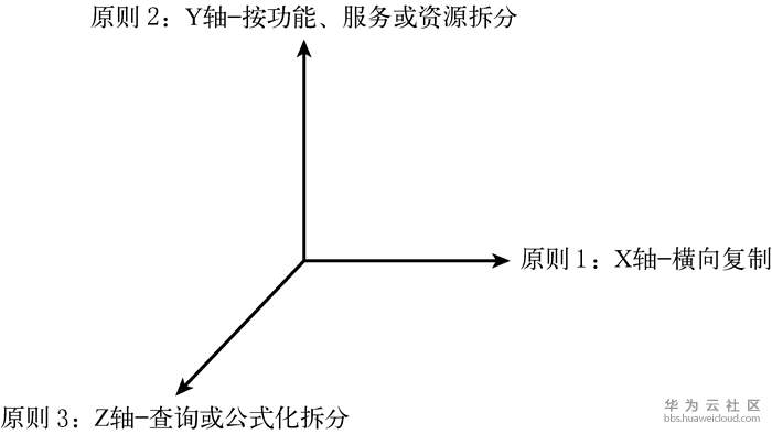 1581837304287612.png 1581837304287612.png
