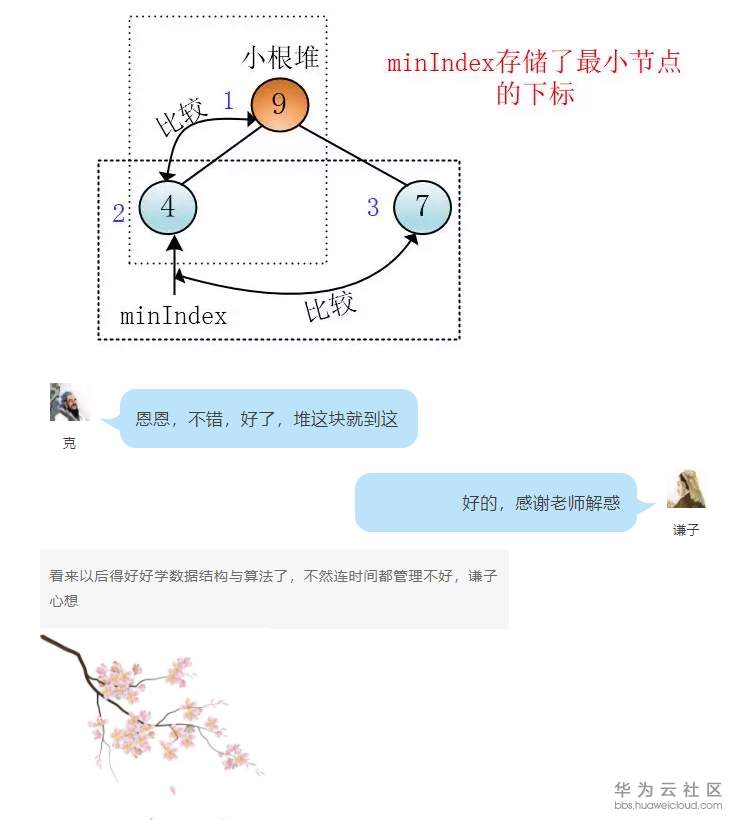 1572110545729330.png 22.png