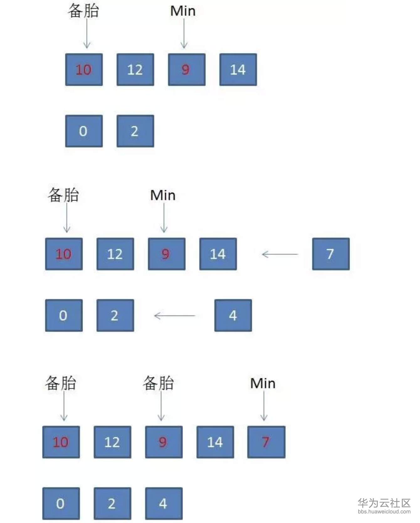 1571911165989890.png 屏幕快照 2019-10-24 下午5.58.50.png