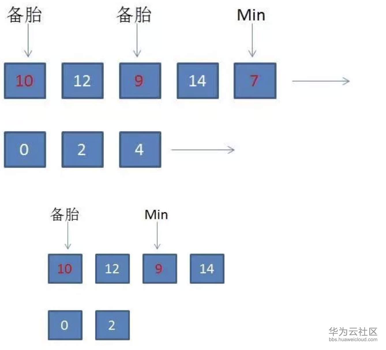 屏幕快照 2019-10-24 下午5.59.09.png