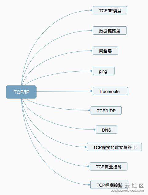 1572006097734520.jpg 2.jpg