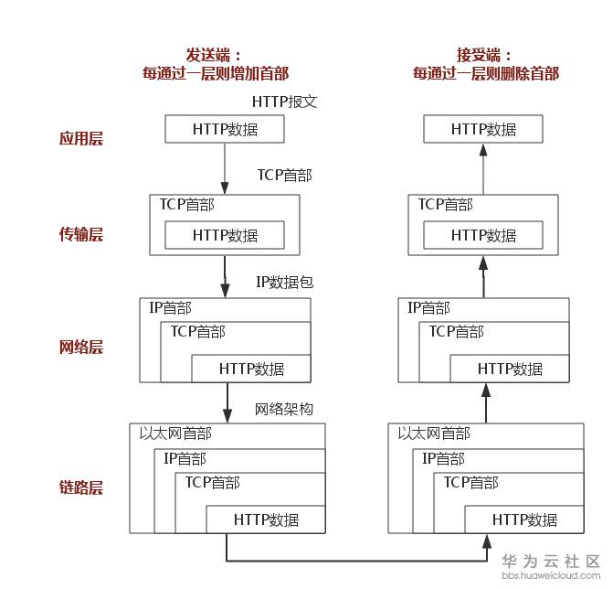 1572006175764348.png 5.png