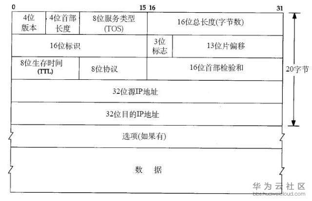 1572006267911402.jpg 7.jpg