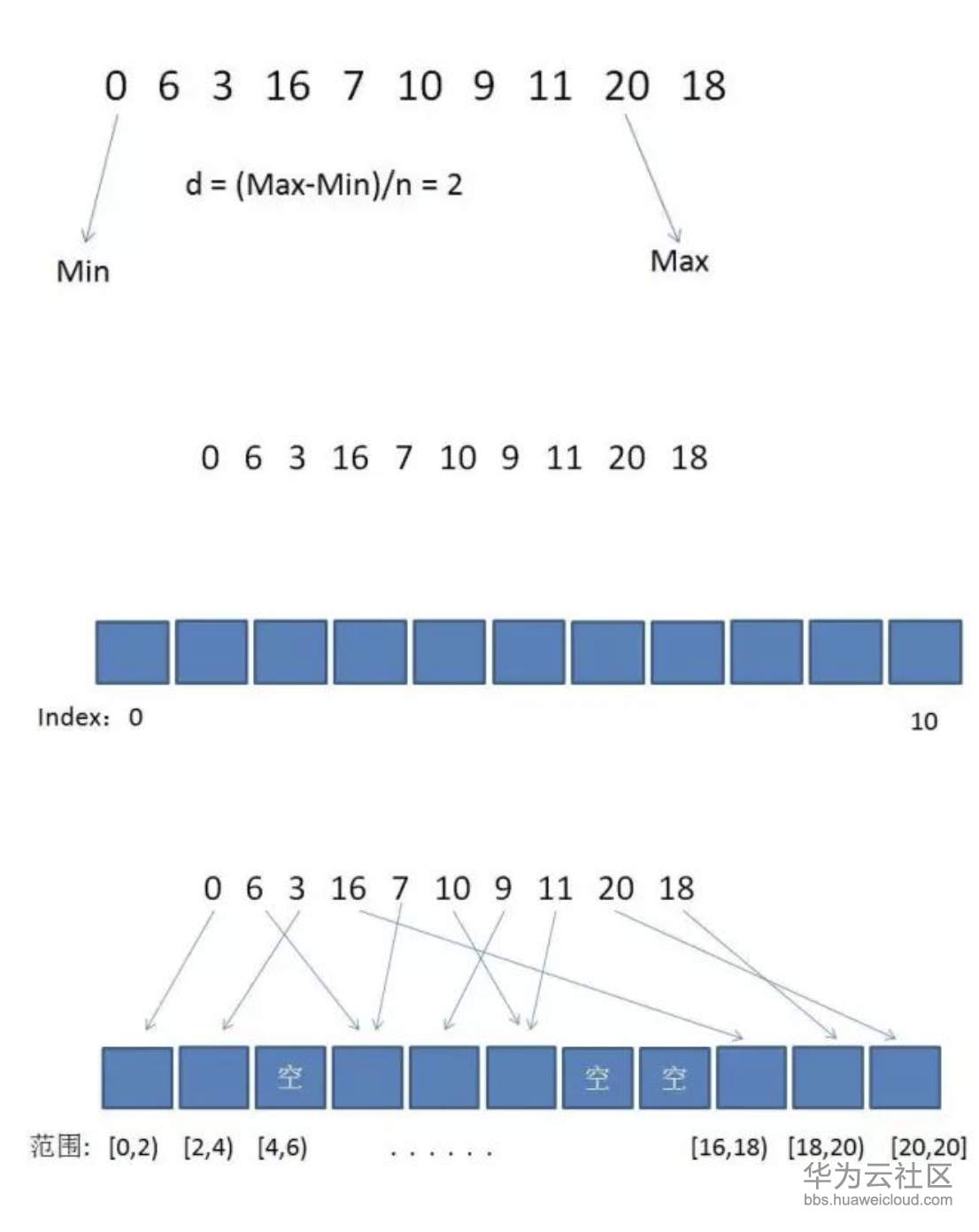 1573354850934197.png 1573354850934197.png