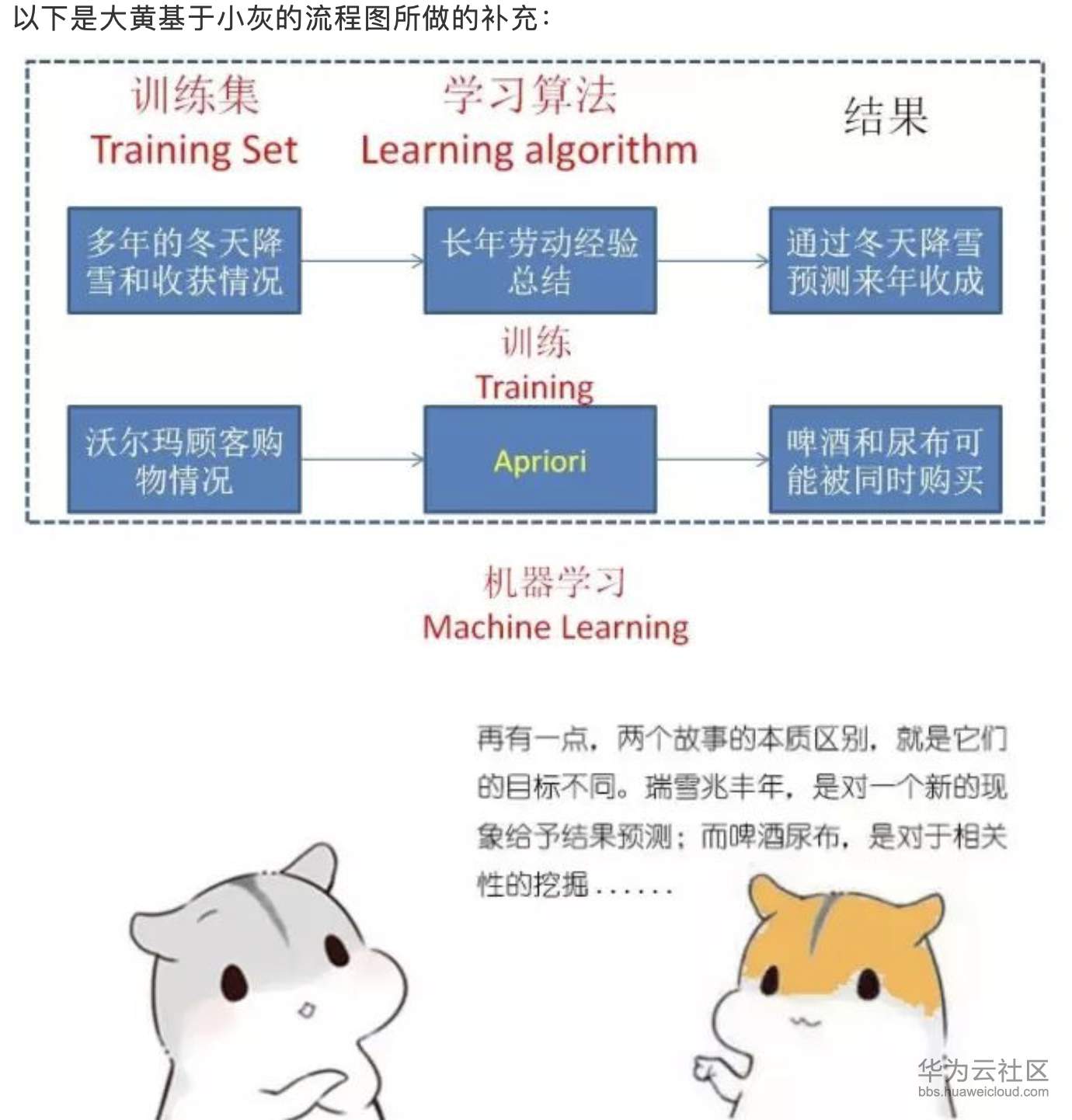 1573206468115309.png 1573206468115309.png