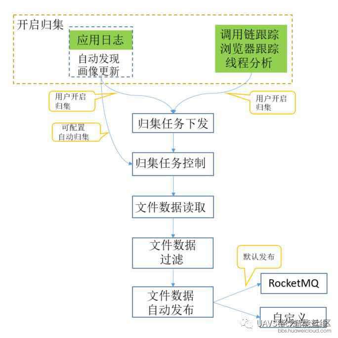 1567609933850766.jpeg 1564378228973025573.jpeg