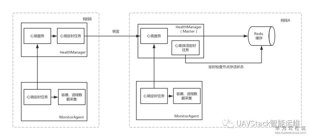 1567603478305987.jpg 1547709515211023088.jpg