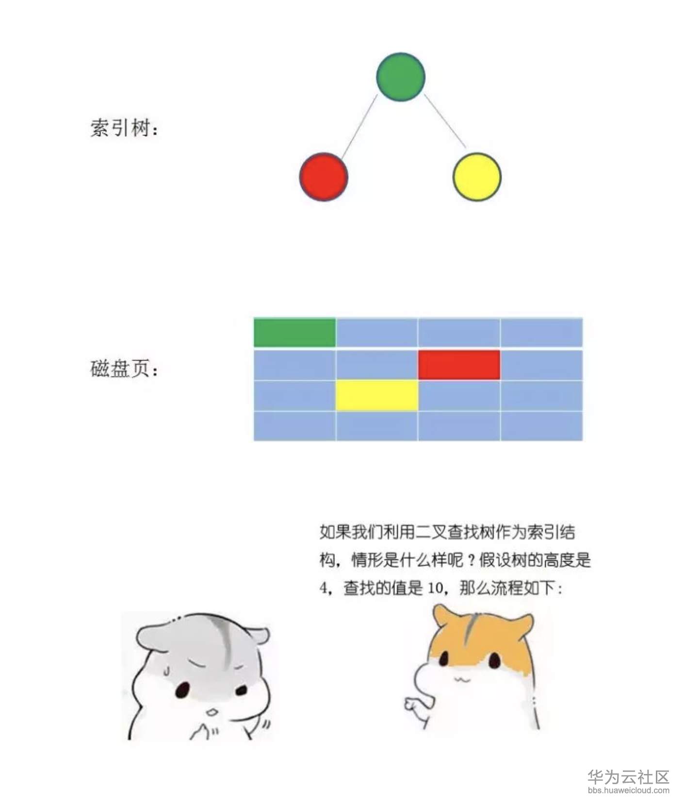 屏幕快照 2019-11-10 下午2.50.40.png