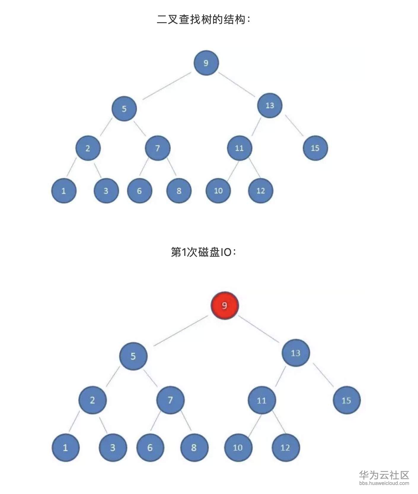 屏幕快照 2019-11-10 下午2.50.44.png