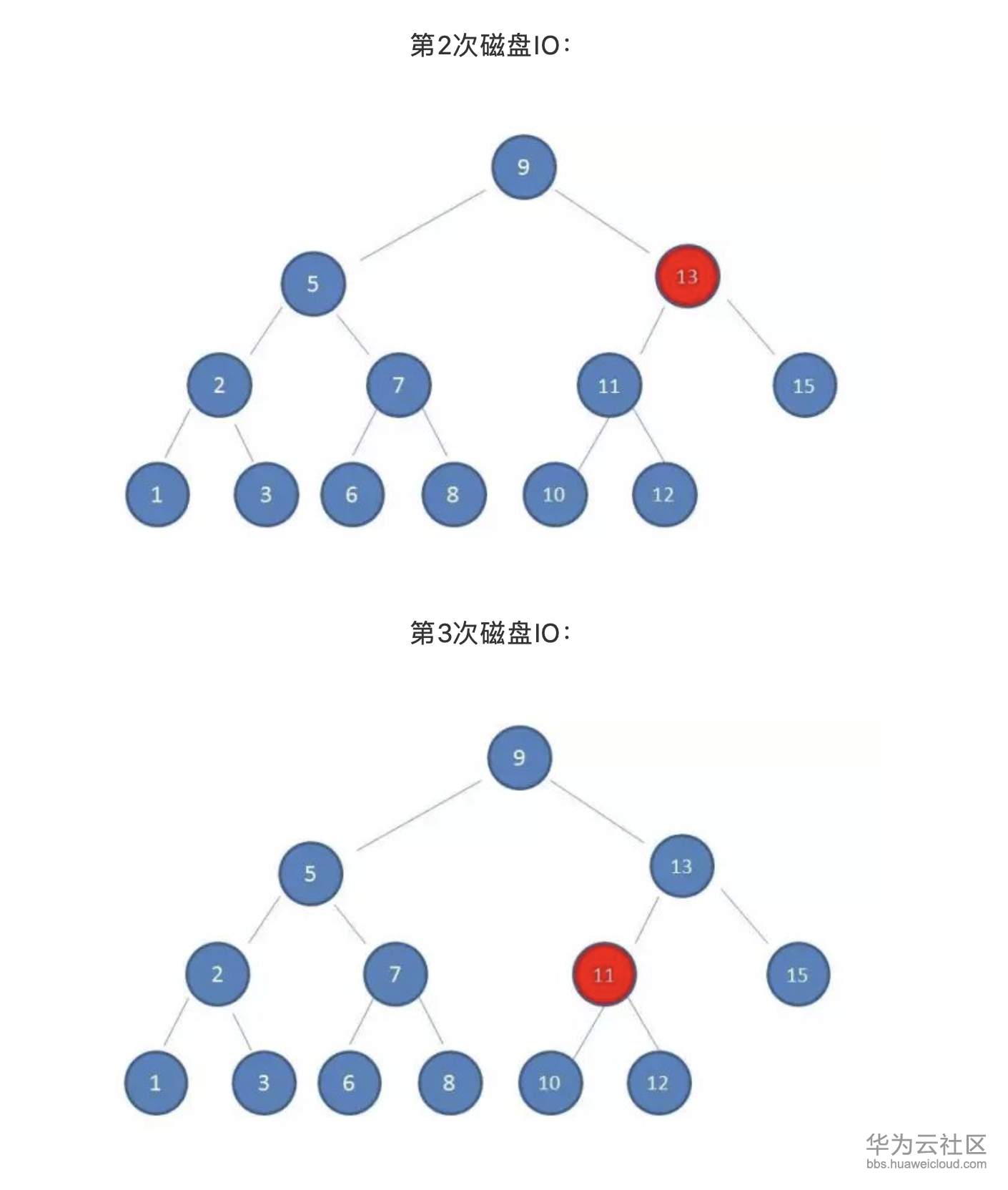 屏幕快照 2019-11-10 下午2.50.48.png