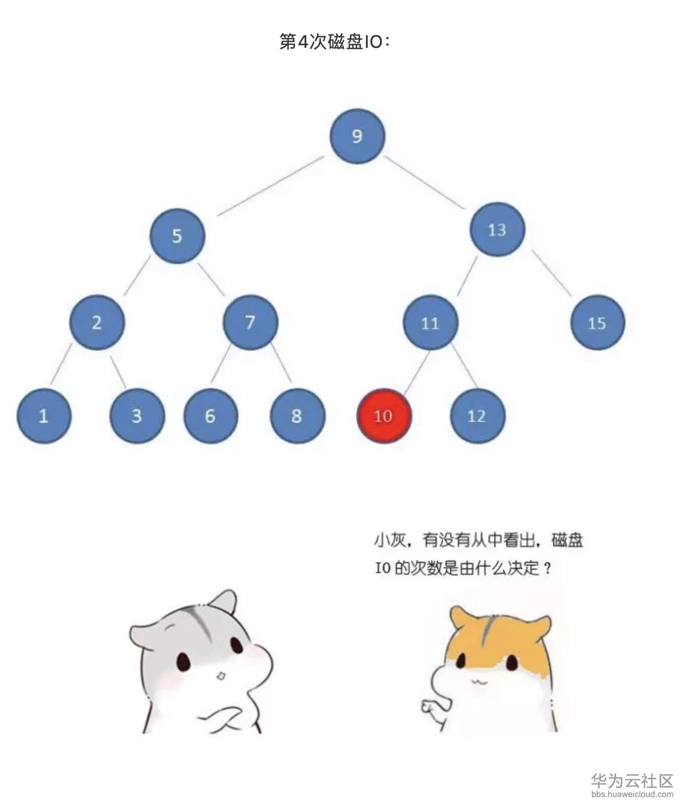 屏幕快照 2019-11-10 下午2.50.52.png