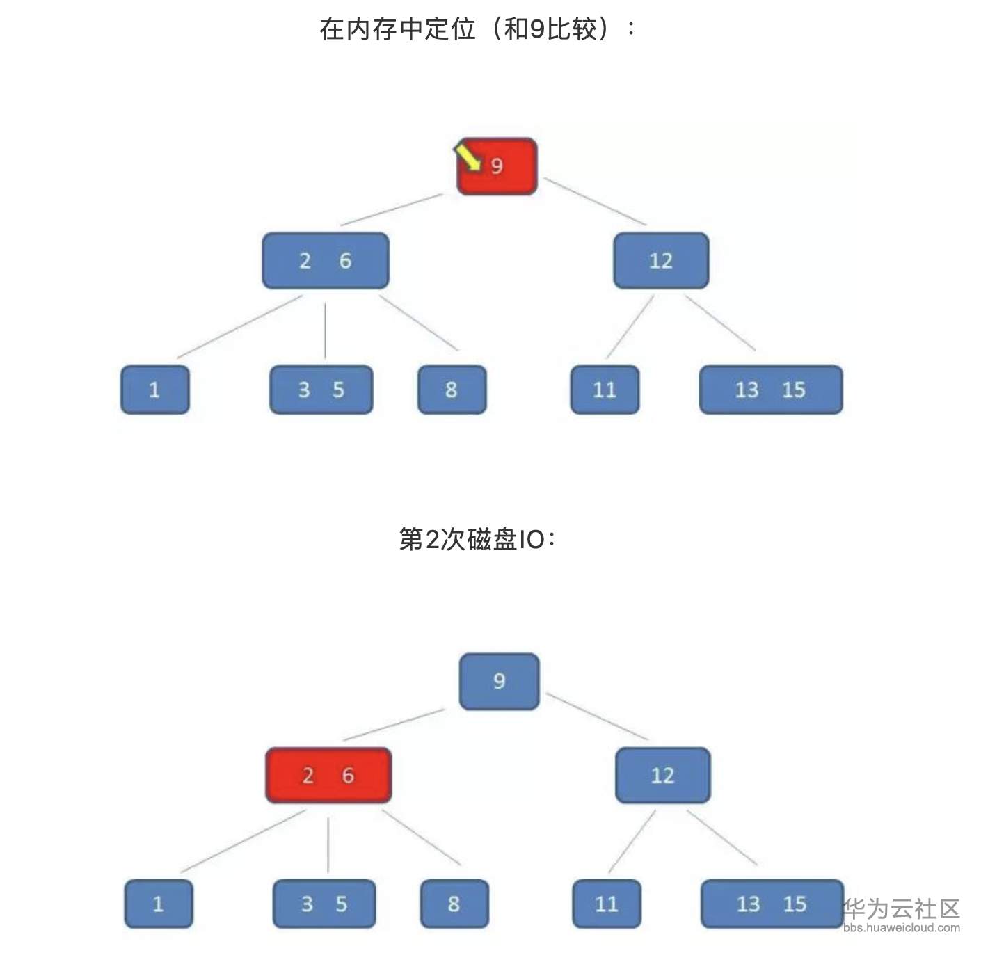 1573369279505017.png 屏幕快照 2019-11-10 下午2.51.49.png