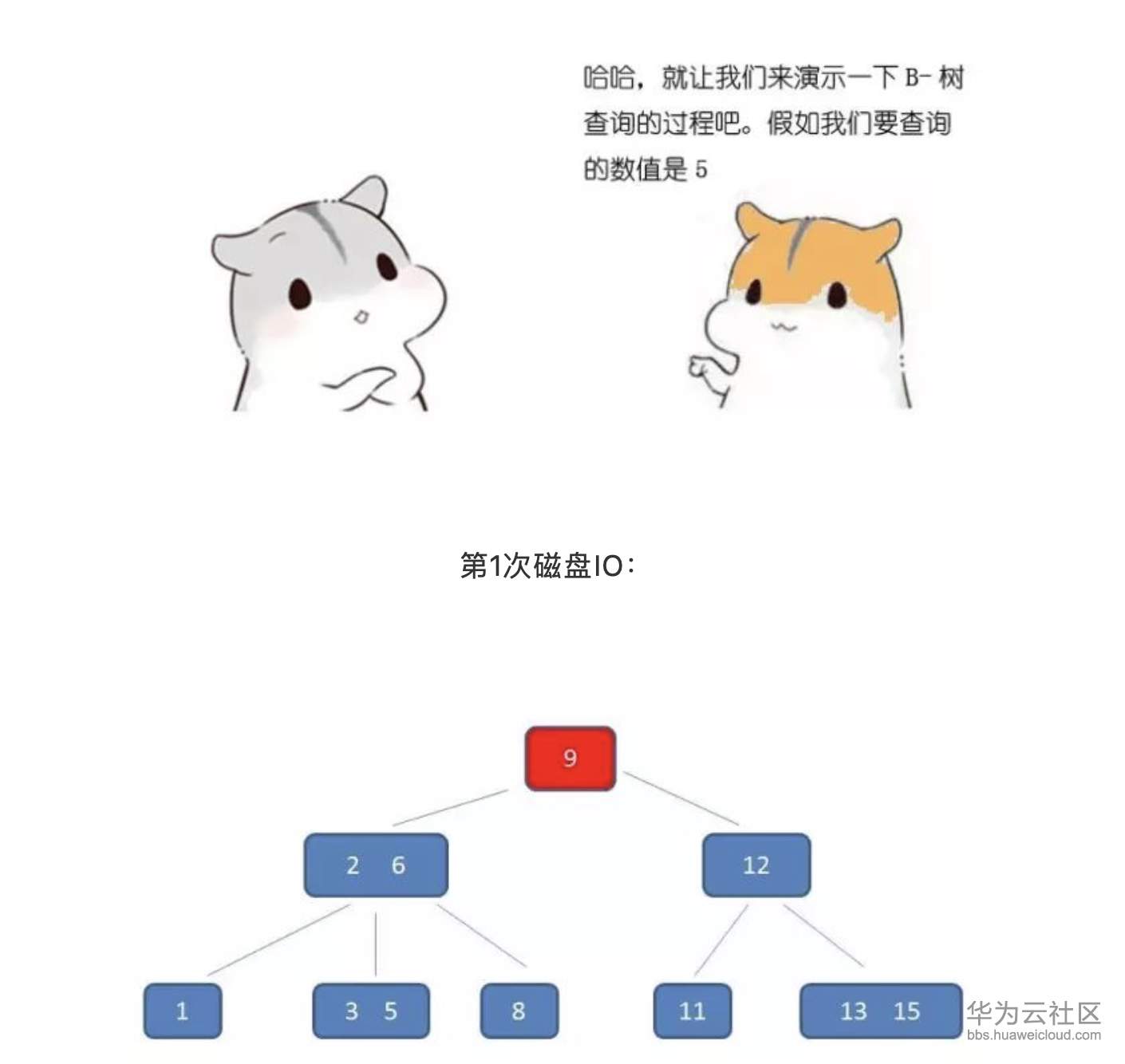 1573369269416615.png 屏幕快照 2019-11-10 下午2.51.38.png