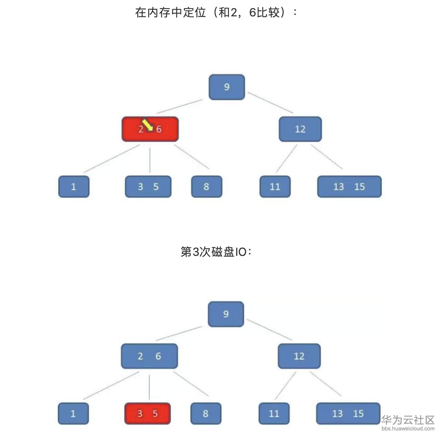 1573369287324379.png 屏幕快照 2019-11-10 下午2.51.57.png