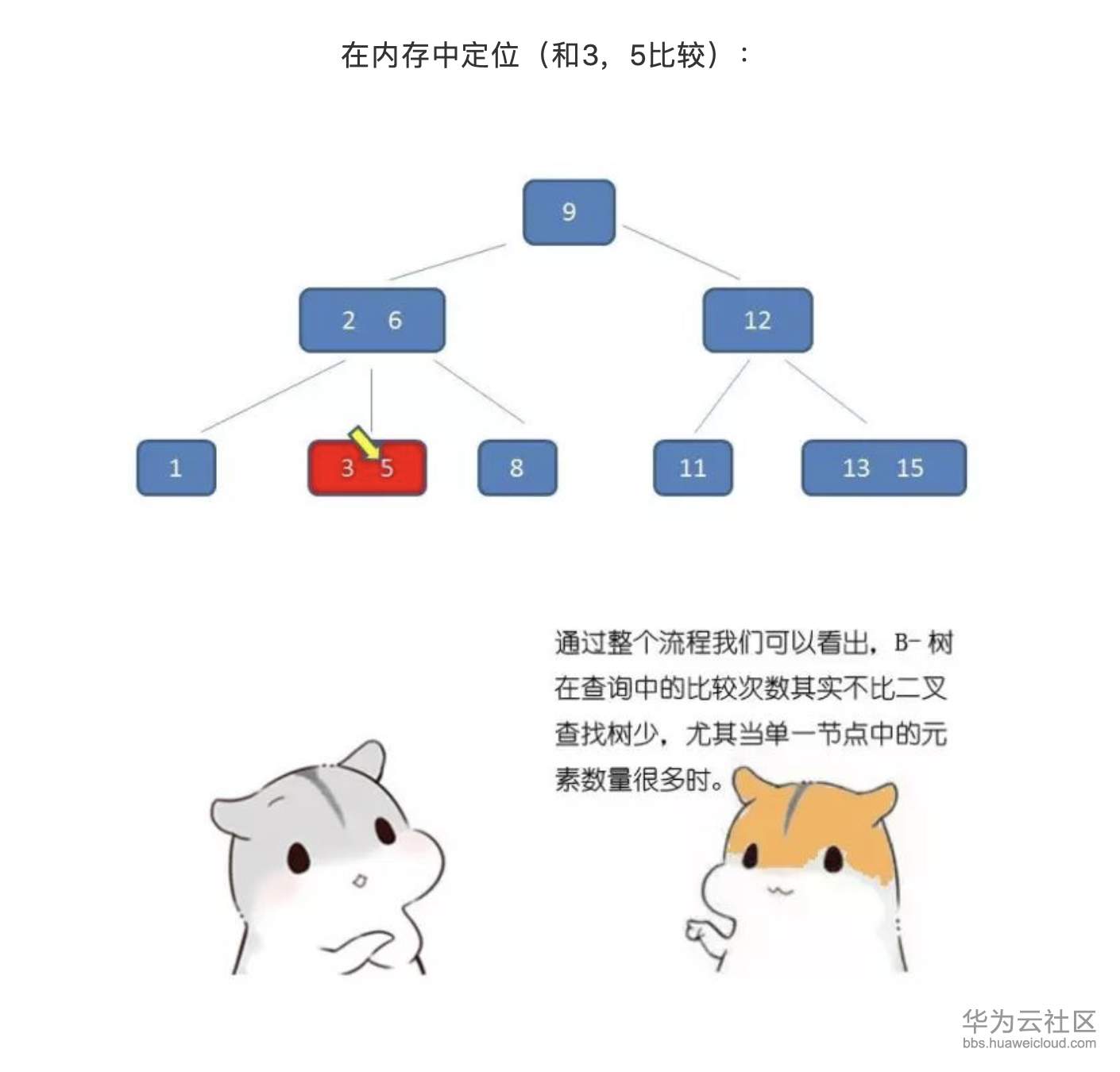 屏幕快照 2019-11-10 下午2.52.08.png