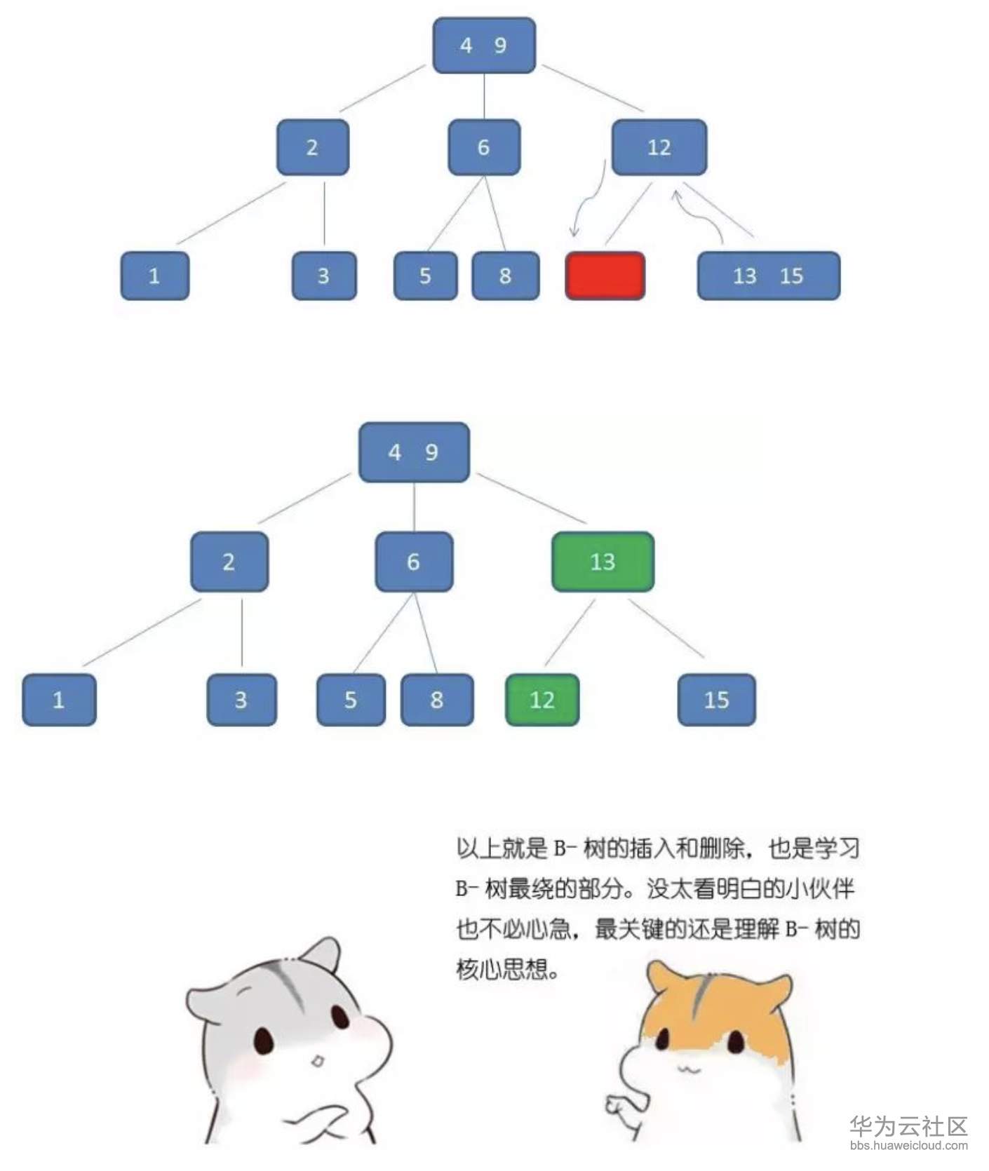 1573369376410798.png 屏幕快照 2019-11-10 下午2.52.52.png