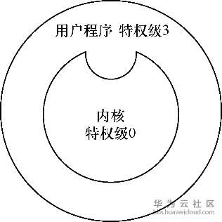 1581837788427376.png 1581837788427376.png