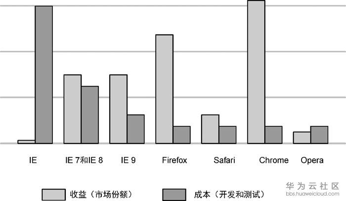 1581946129541011.png image.png