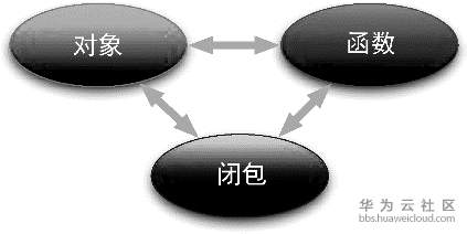 1581946162676296.png image.png