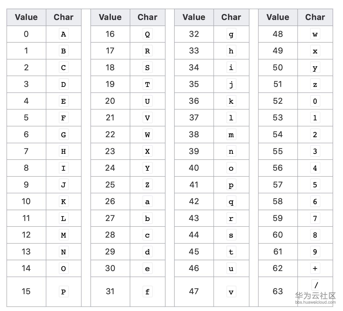 屏幕快照 2019-11-10 下午5.27.11.png