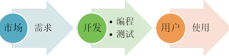 1581946681618153.png image.png