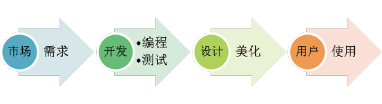 1581946658437356.png image.png