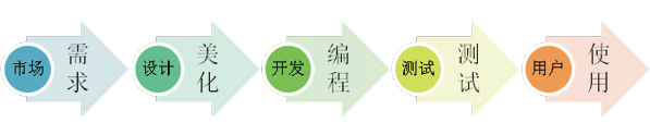 1581946645574891.png image.png