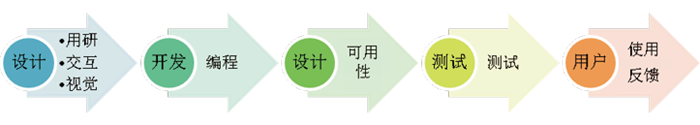 1581946625428424.png image.png