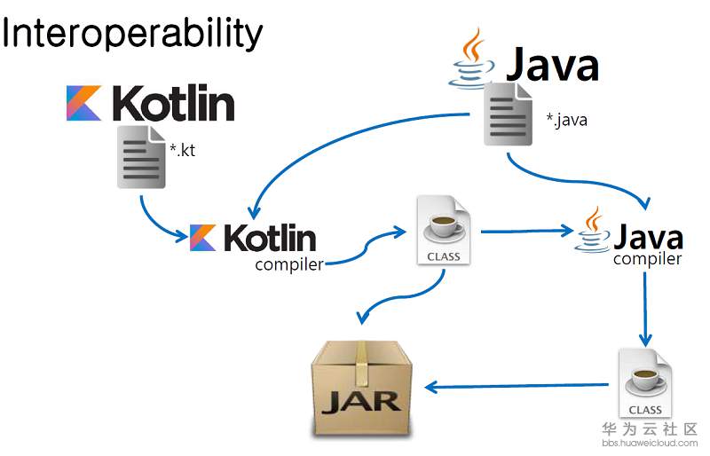 1576587405355646.png 1576587405355646.png