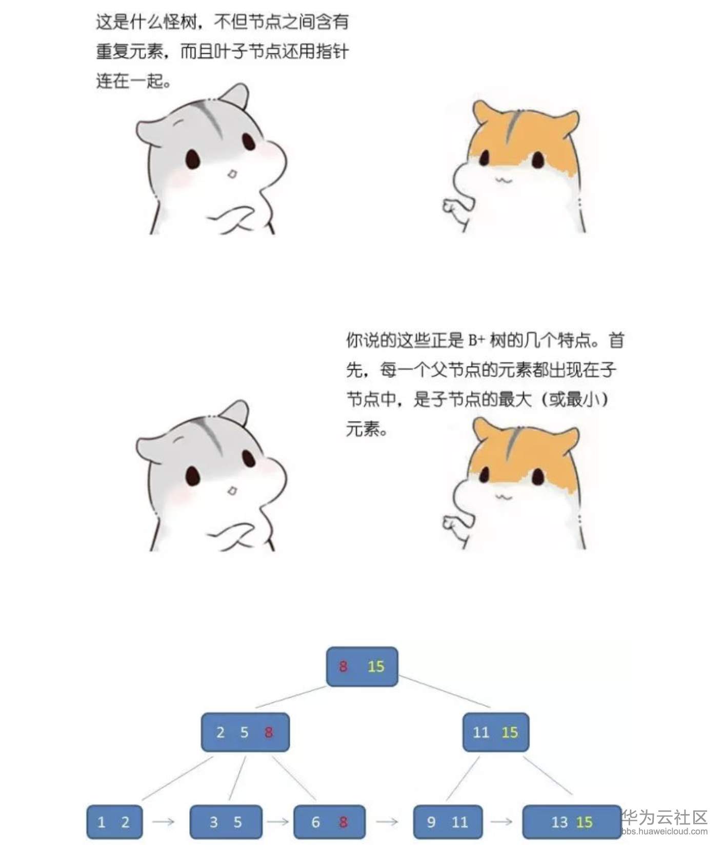 1573371229669723.png 屏幕快照 2019-11-10 下午3.09.05.png