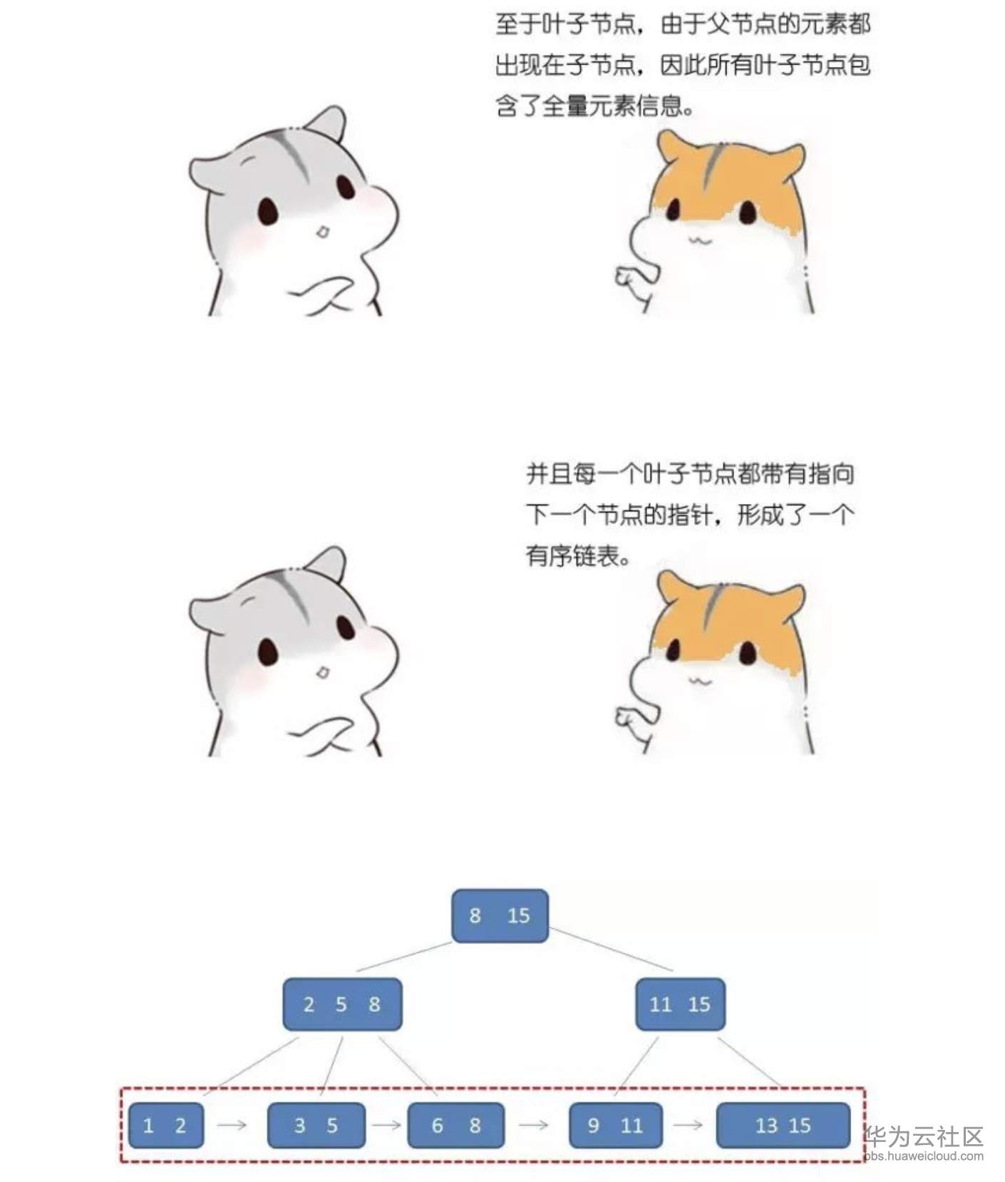 1573371229188176.png 屏幕快照 2019-11-10 下午3.09.15.png