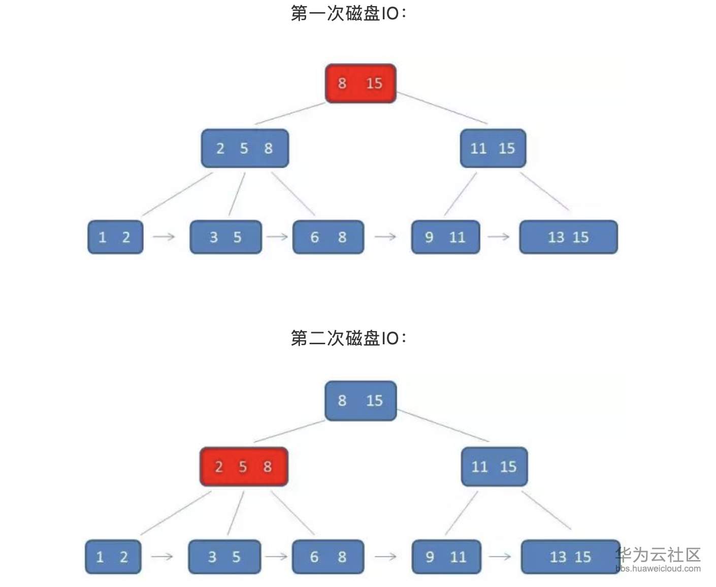 1573371279461666.png 屏幕快照 2019-11-10 下午3.10.06.png