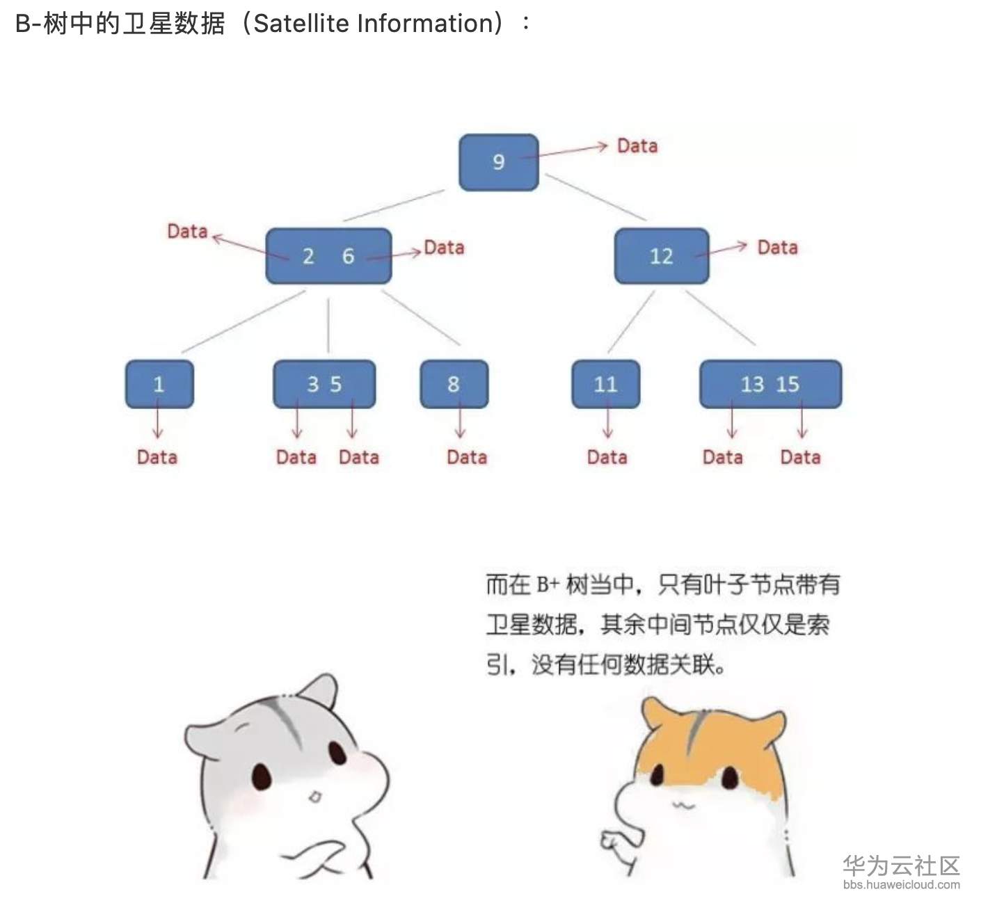 1573371241663877.png 屏幕快照 2019-11-10 下午3.09.36.png