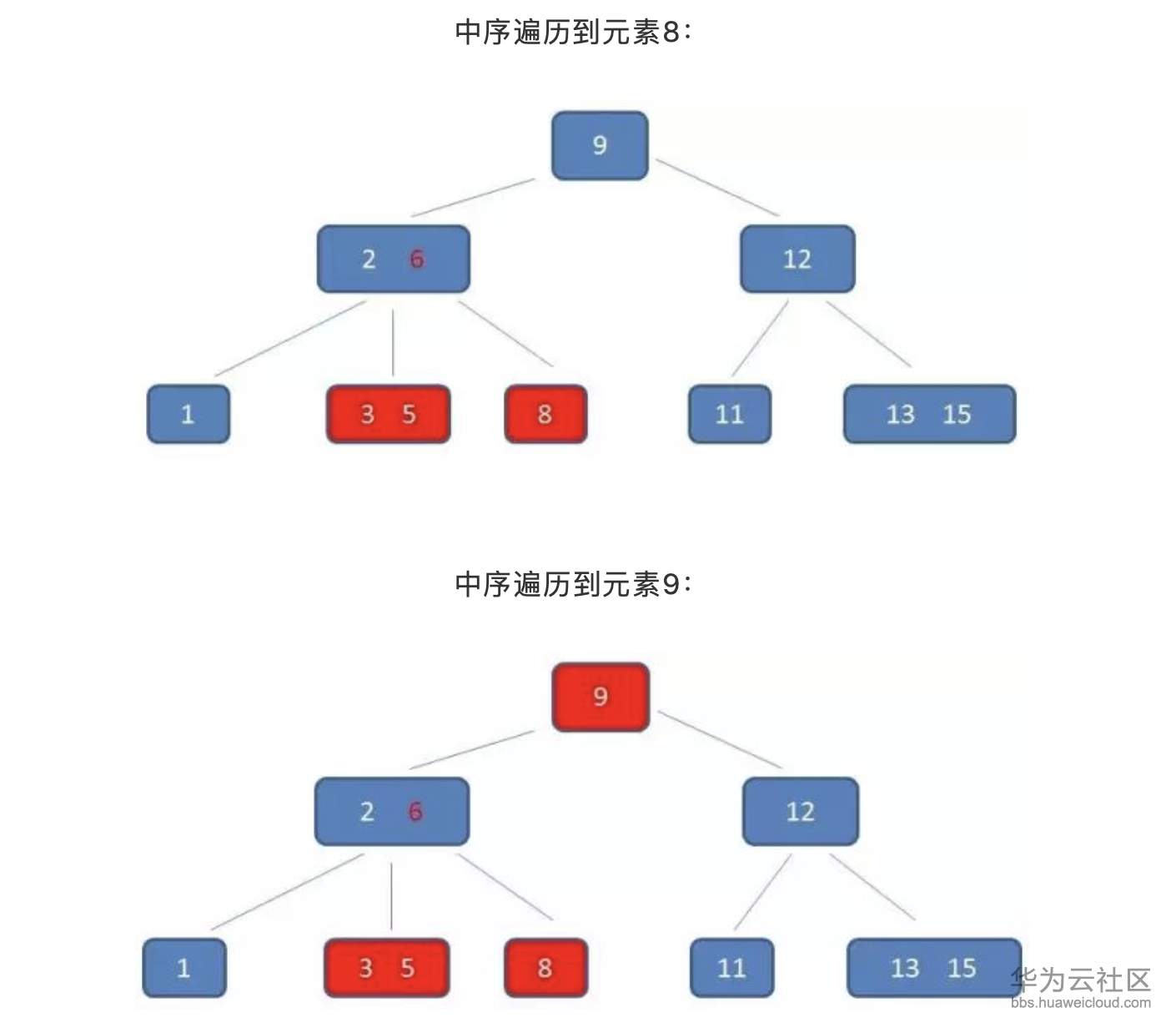 1573371326536674.png 屏幕快照 2019-11-10 下午3.10.57.png