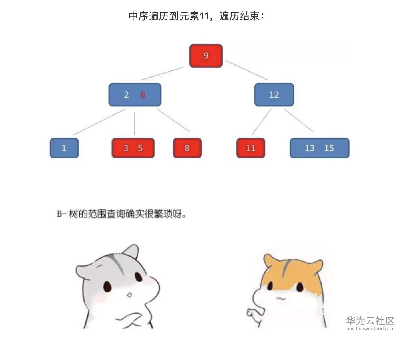 1573371333454107.png 屏幕快照 2019-11-10 下午3.11.05.png