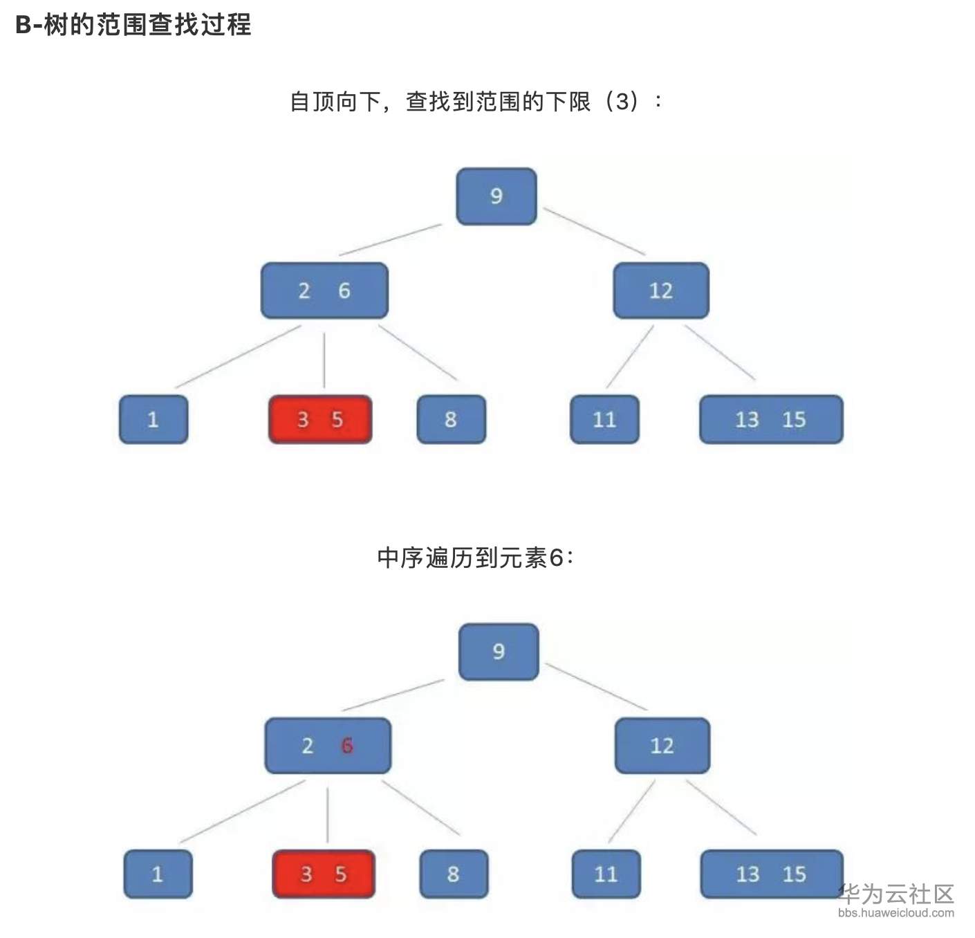 1573371320650911.png 屏幕快照 2019-11-10 下午3.10.47.png