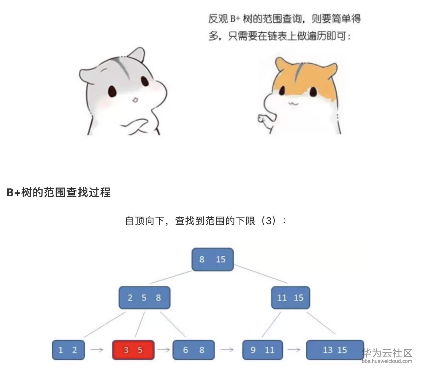 1573371339207208.png 屏幕快照 2019-11-10 下午3.11.14.png