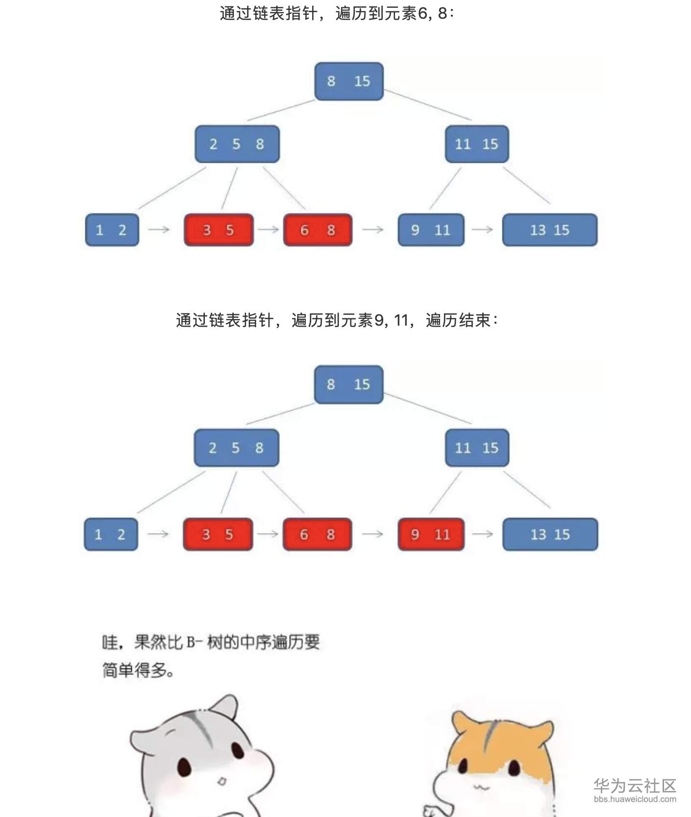 1573371347592390.png 屏幕快照 2019-11-10 下午3.11.27.png