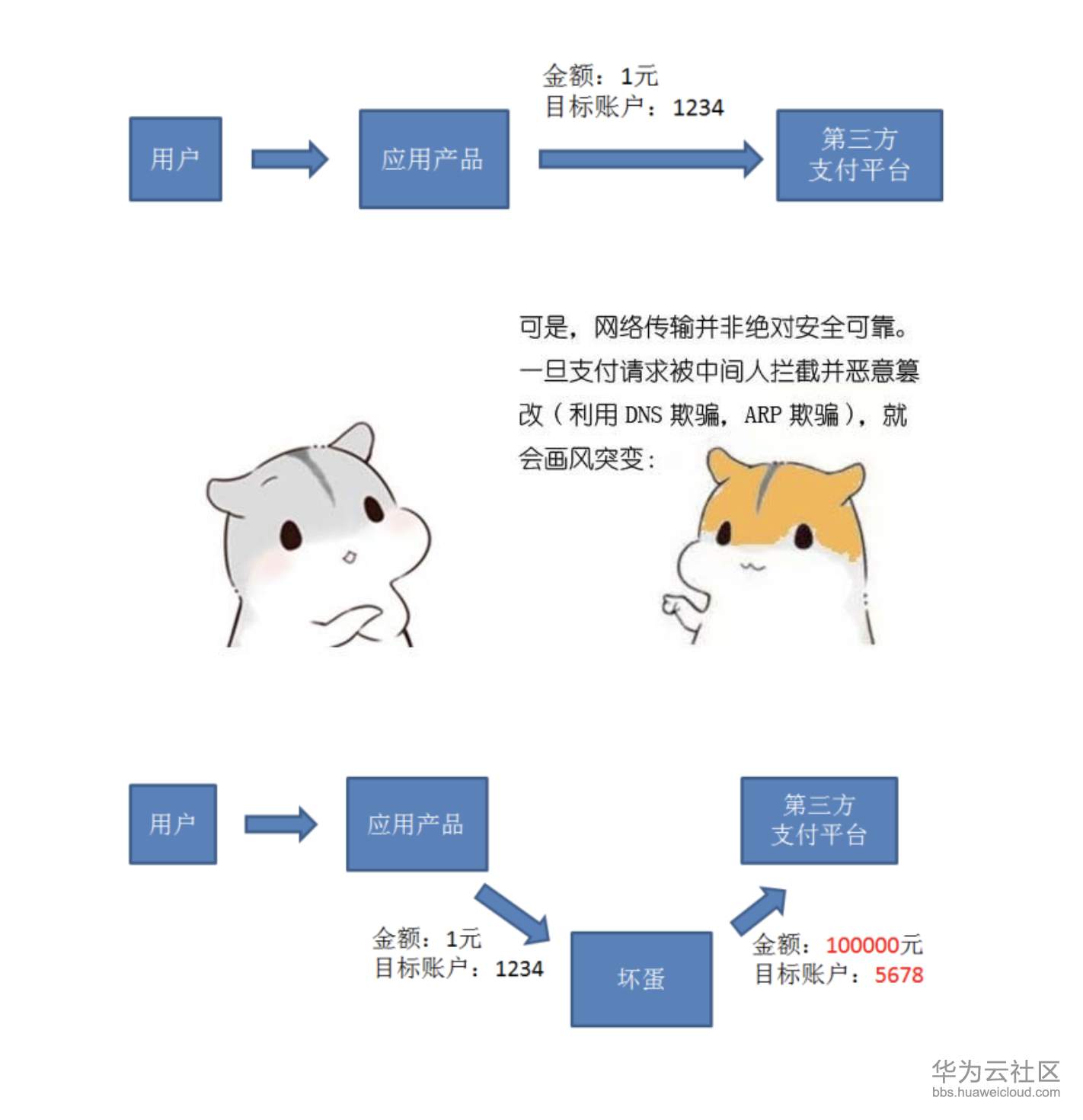 屏幕快照 2019-11-10 下午5.33.05.png