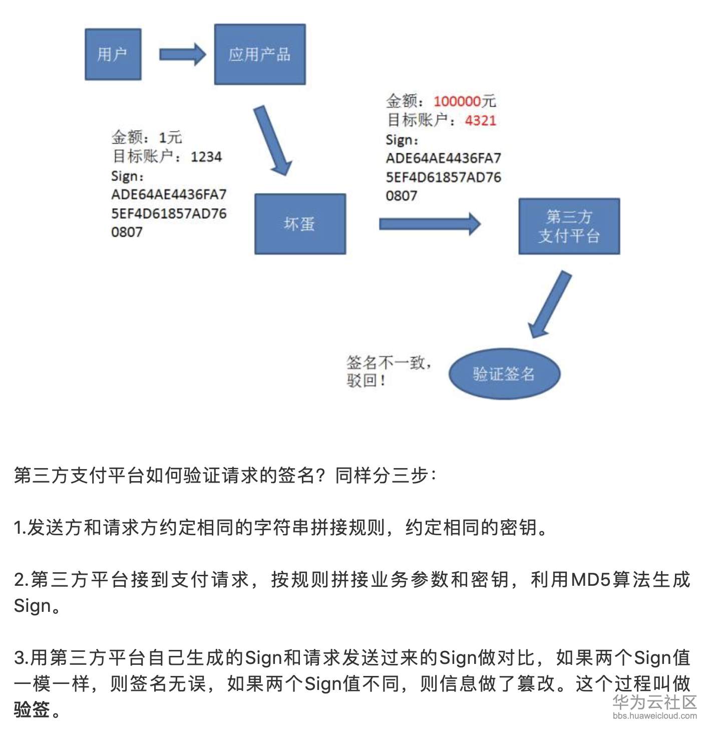 1573378696282779.png 屏幕快照 2019-11-10 下午5.33.45.png