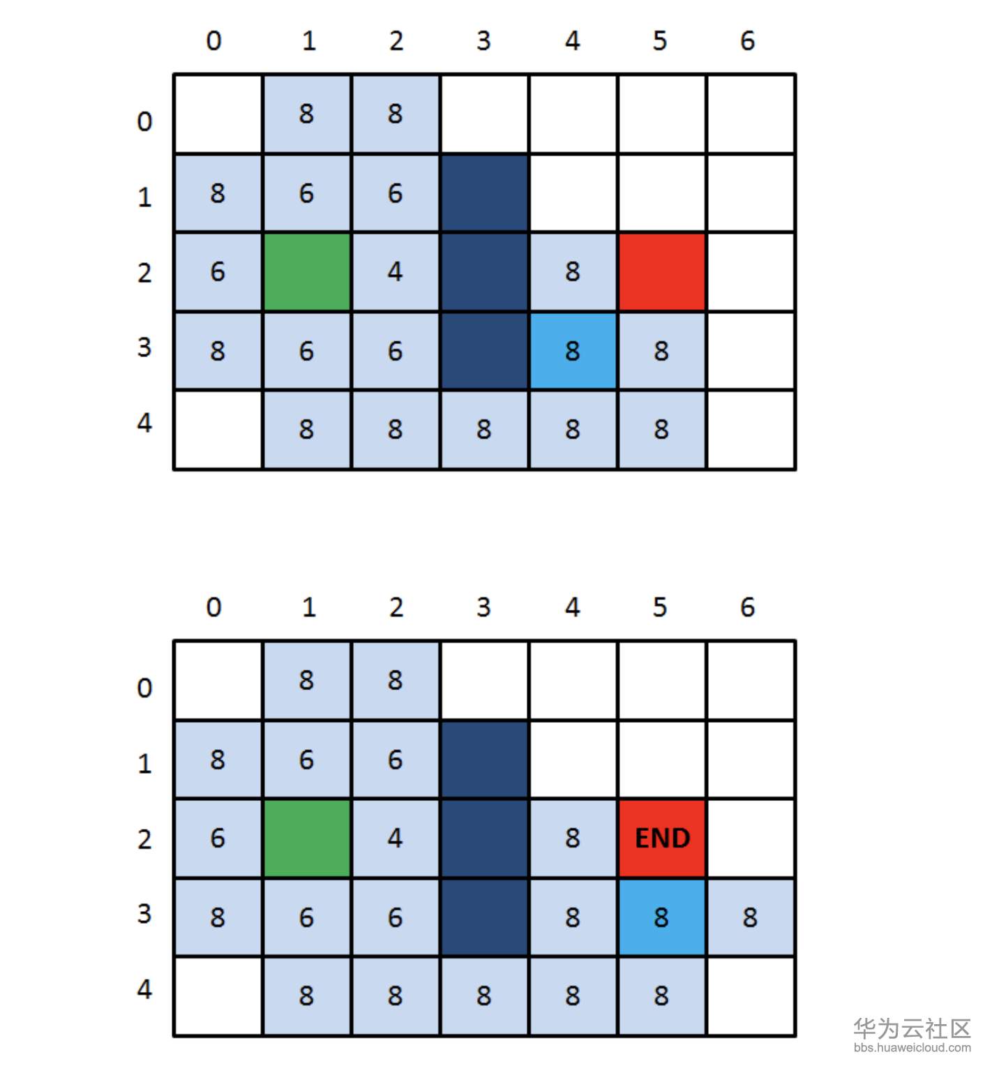 1573377765840589.png 屏幕快照 2019-11-10 下午5.10.00.png