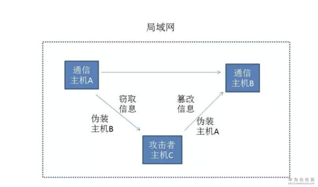 1573357612727792.png 1573357612727792.png