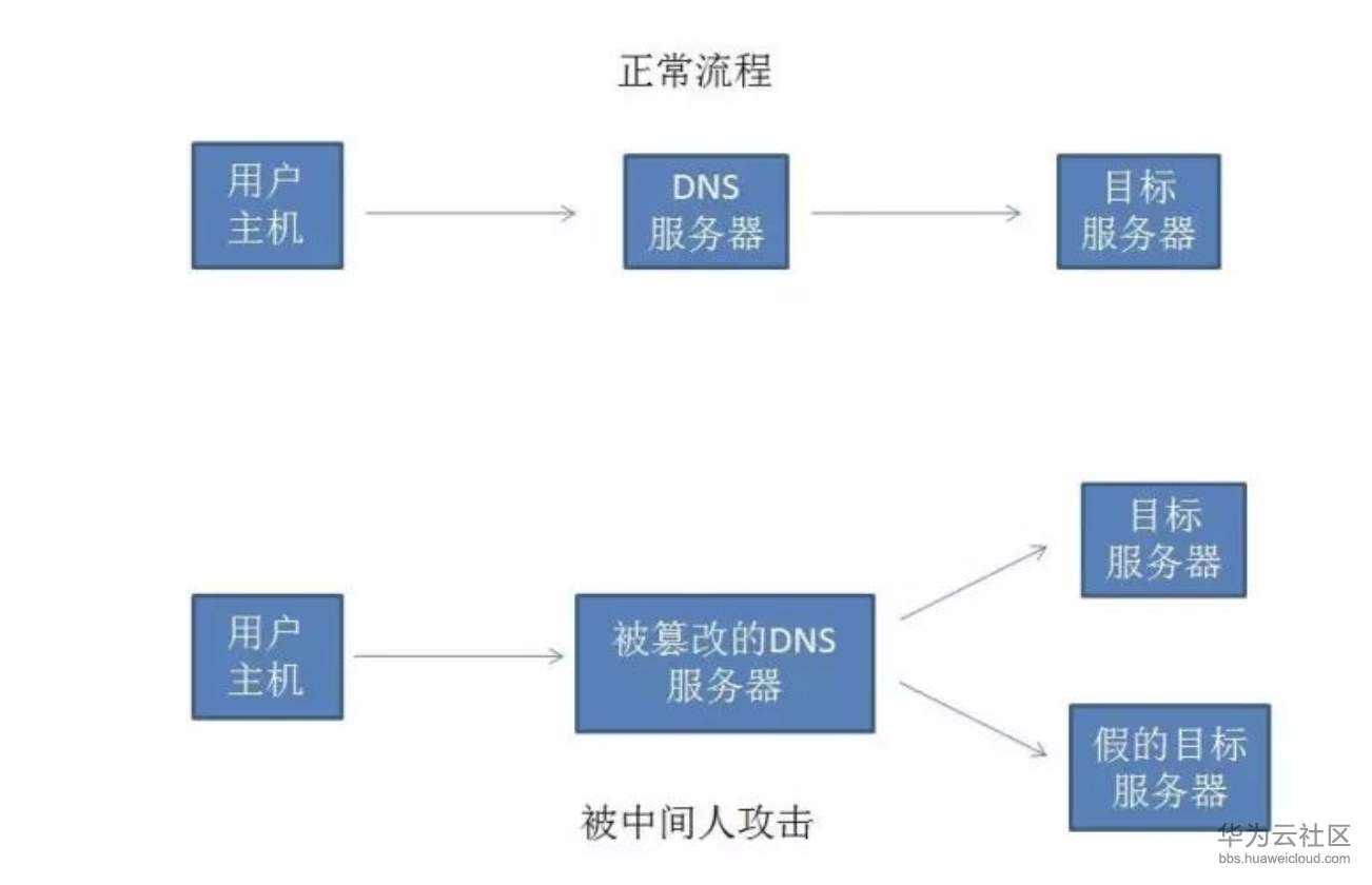 1573357653254710.png 1573357653254710.png